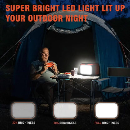 600W/300W/200W/120W 110V  Solar Generator